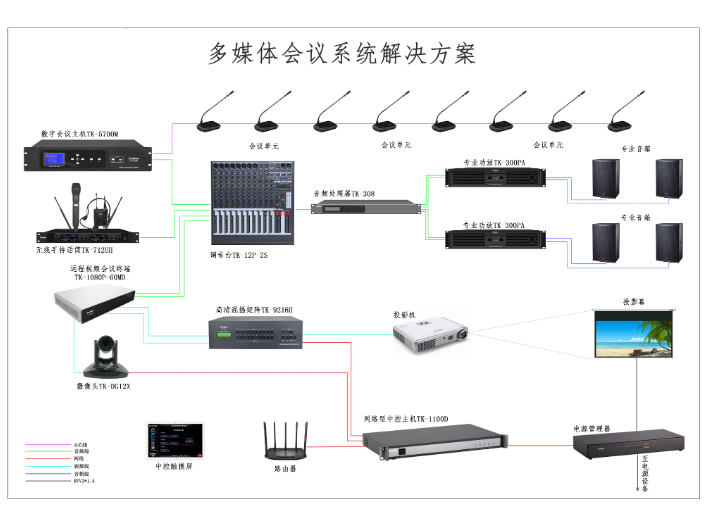 成都会议系统费用,会议系统