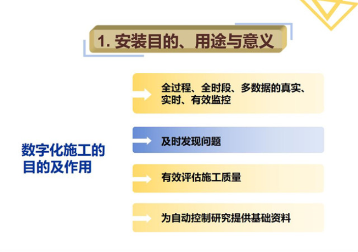 中国香港现场安装数字化施工,数字化施工