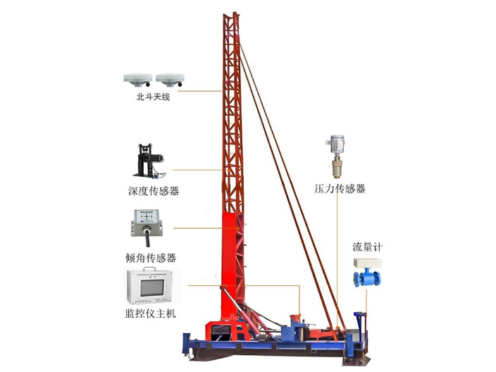 中国香港机械数字化施工,数字化施工