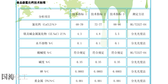 工业大苏打总代,碱