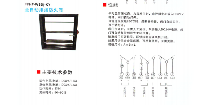 绍兴远控排烟防火阀商家,防火阀