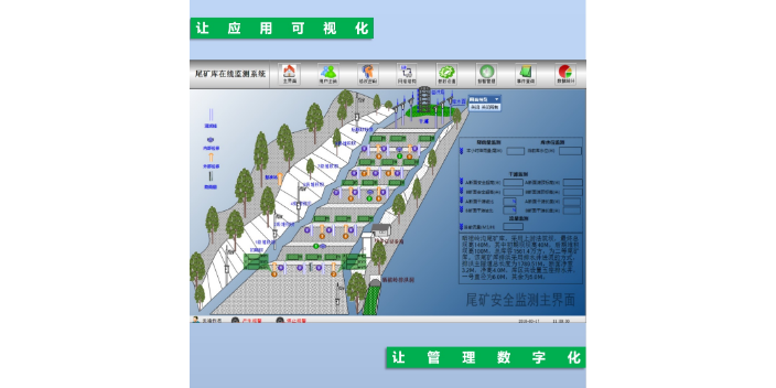 远程监测系统市场价,监测系统